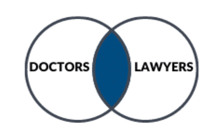 Doctors and Lawyers venn diagram